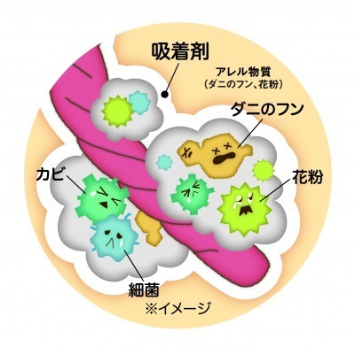 モップパイルイメージ2.jpg